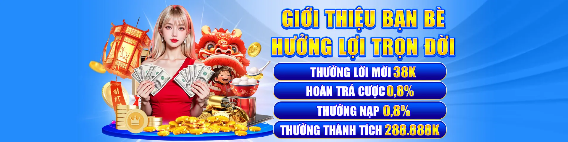 Tổng quan các chương trình khuyến mãi độc quyền của Siu88